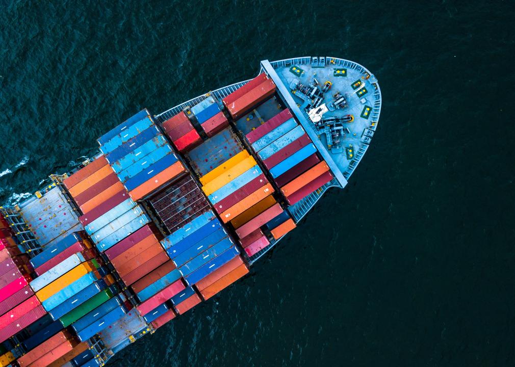 Machinery Partner used Bureau of Labor Statistics data to identify the soaring import costs that have translated to higher costs for Americans.  